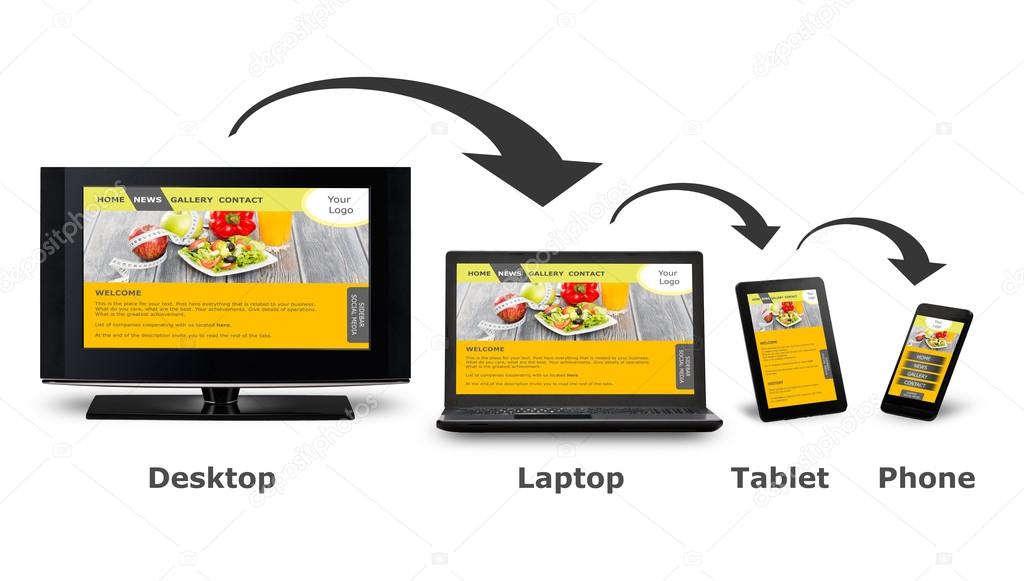 Responsive web design