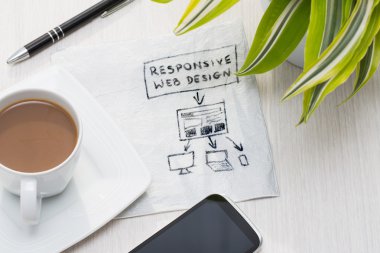 Tepkili Web Tasarımı