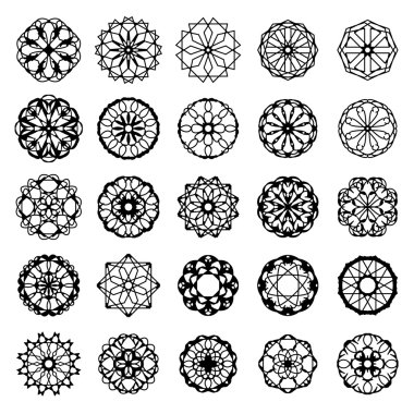 yuvarlak süsleme ayarla