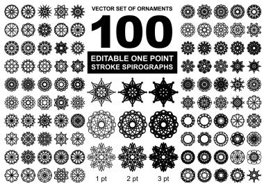 yuvarlak süsleme ayarla