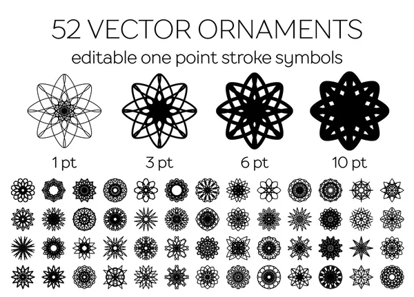 yuvarlak süsleme ayarla
