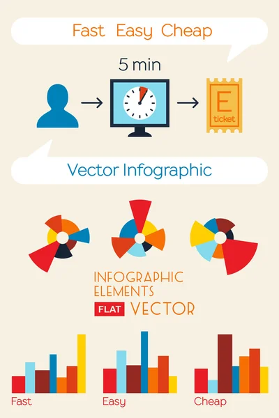 Tickets kaufen Infografik — Stockvektor