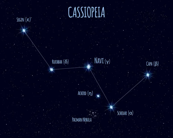 Созвездие Кассиопеи Векторная Иллюстрация Названиями Основных Звёзд Фоне Звездного Неба — стоковый вектор