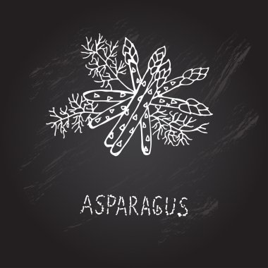 çizilmiş kuşkonmaz el