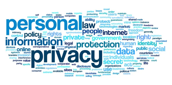 Personal privacy in word tag cloud — Stock Photo, Image