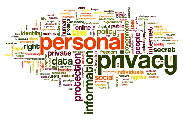 Privacidad personal en nube de etiquetas de palabra — Foto de Stock