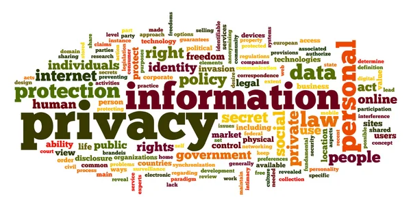 Privacidade de informações na nuvem de tags de palavras — Fotografia de Stock