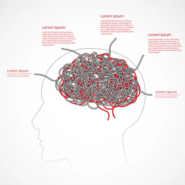 Le cerveau, un concept humain pensant. Vecteur — Image vectorielle