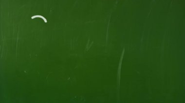 Yeşil okul yönetimi matematiği