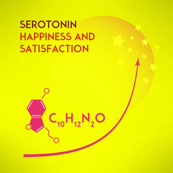 Mutluluk kimya ve memnuniyeti. Vektör