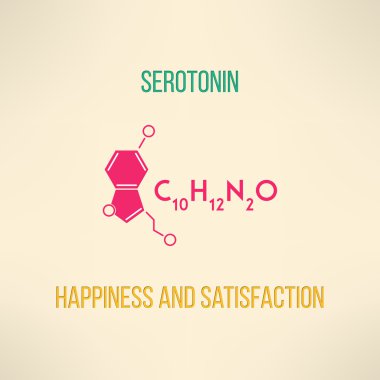 Happiness and satisfaction chemistry concept. Serotonin molecule formula background made in modern flat design. Vector illustration clipart