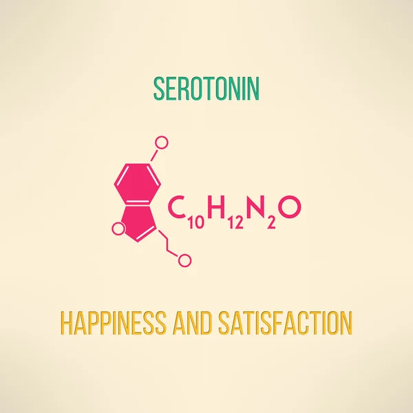 Concepto de química de felicidad y satisfacción. Fondo de fórmula de molécula de serotonina hecho en diseño plano moderno. Ilustración vectorial — Vector de stock