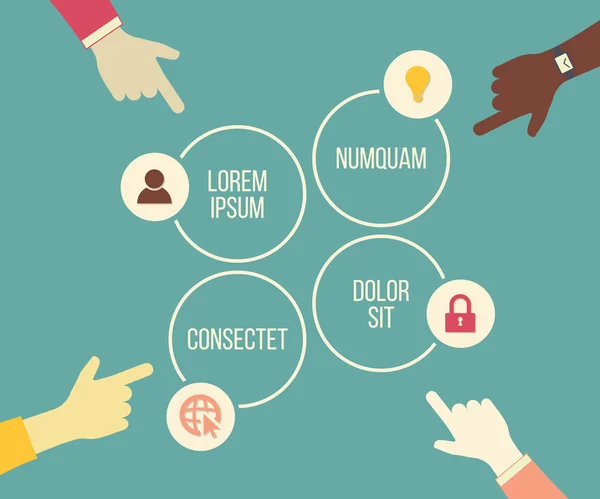 el ve seçim öğeleri