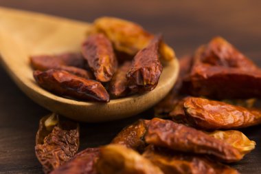 biber sıcak kuşlar göz