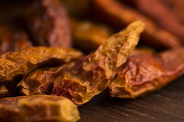 biber sıcak kuşlar göz