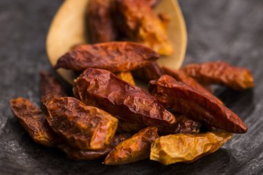 biber sıcak kuşlar göz