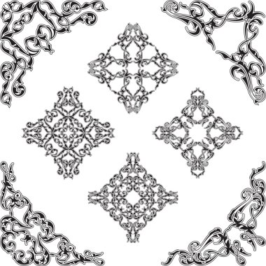 Parlak Victoria köşe ayarlamak