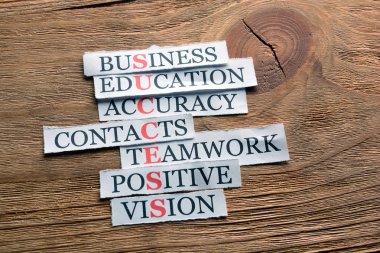 Başarı iş tanımı