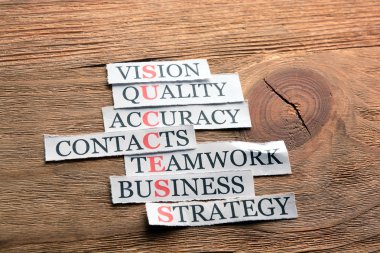 Başarı iş tanımı