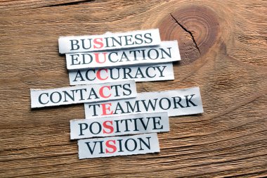 Başarı iş tanımı