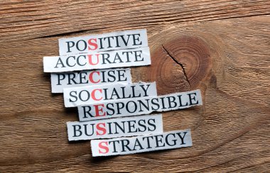 Başarı iş tanımı