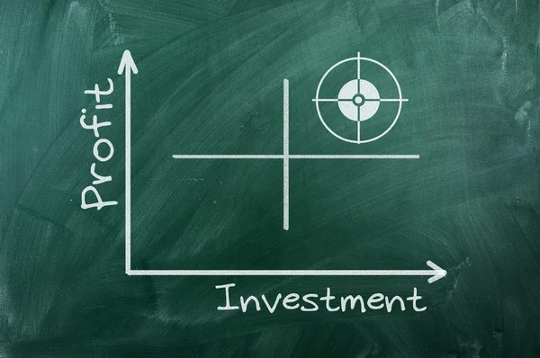 Diagrama de inversión de beneficios — Foto de Stock