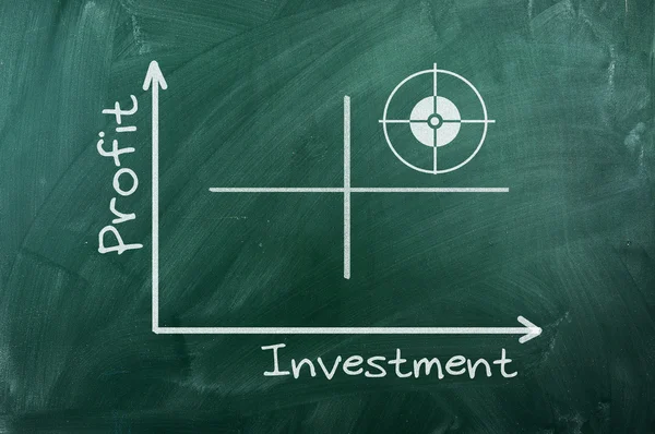 利益投資の図 — Stock fotografie