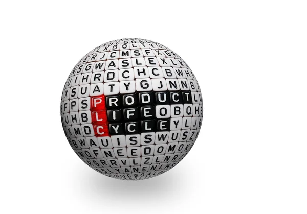 PLC ,Product Life Cycle 3d ball — Stock Photo, Image