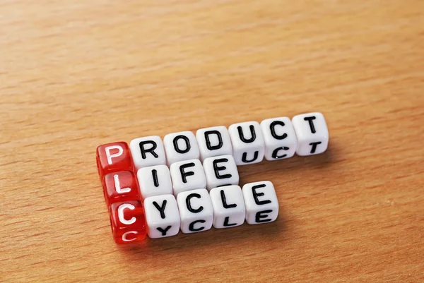 PLC, Product levenscyclus — Stockfoto