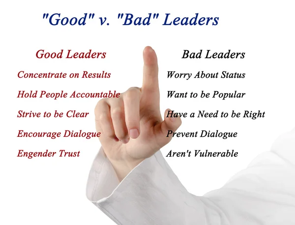 "Хорошие "против" плохих "лидеров — стоковое фото