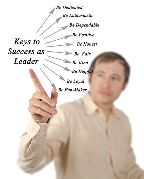 Keys to Success as Leader — Stock Photo, Image