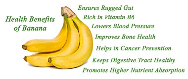  Muz Faydaları Sağlık
