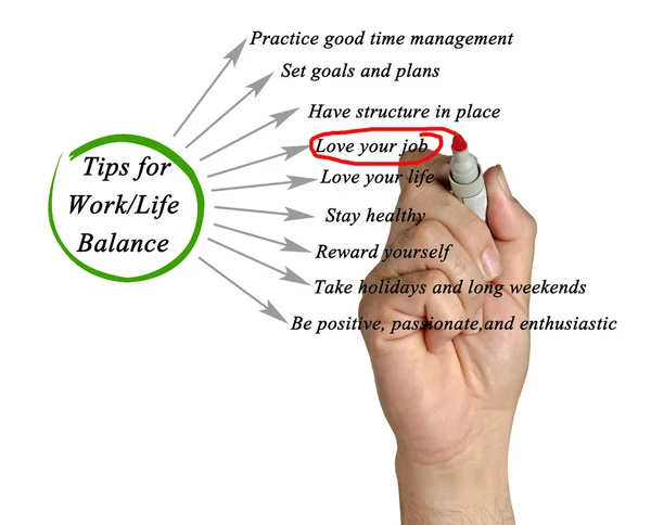 Tips for work life balance — Stock Photo © vaeenma #74599761