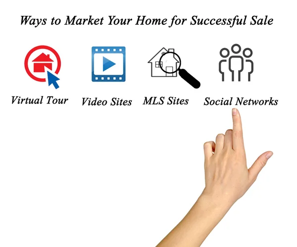 Diagram of Marketing your home — Stock Photo, Image