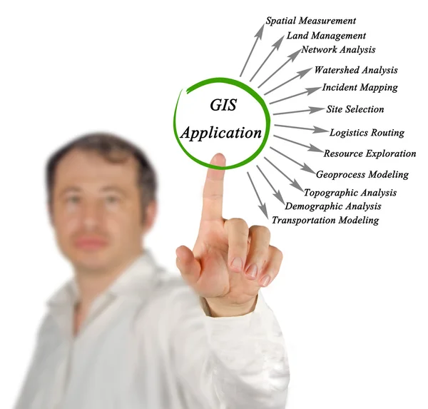 GIS Is Being Applied Around the World — Stock Photo, Image