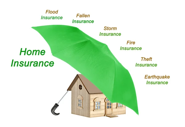 Forsikring for sikkerhet i hjemmet – stockfoto
