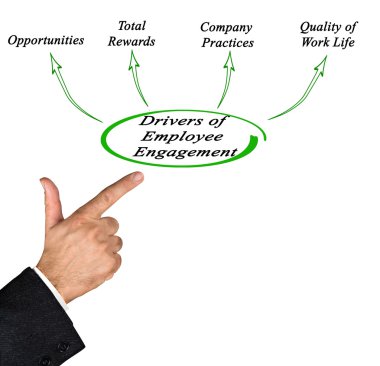 Güvenli çalışma ortamı oluşturma