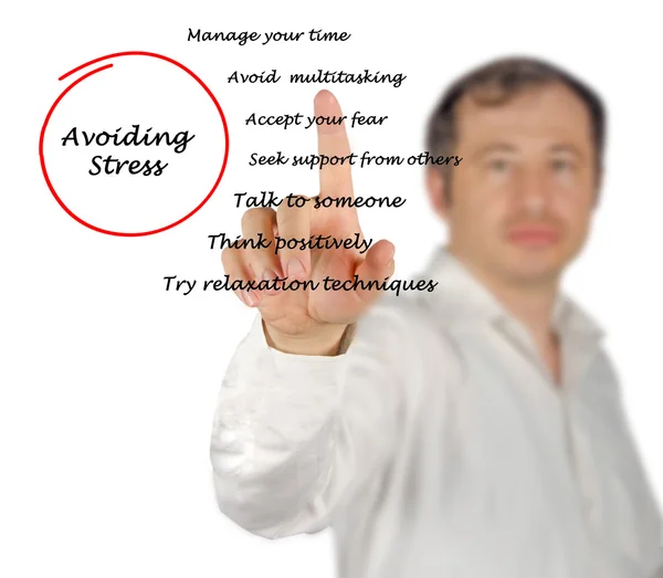 Hoe Vermijd stress — Stockfoto