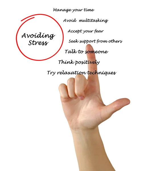 Diagram of Avoiding stress — Stock Photo, Image