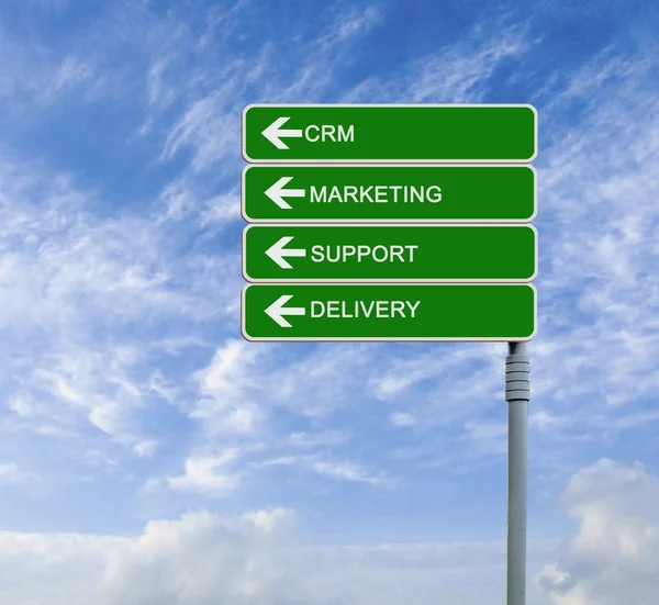 Road sign to Marketing, CRM, support and delivery — Stock Photo, Image