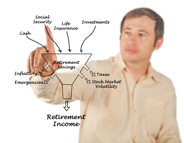 Diagrama de los ingresos de jubilación — Foto de Stock