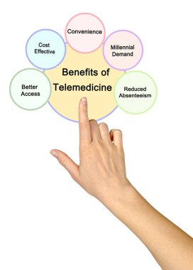 Tıbbi personel için Teletıp 'ın faydaları 