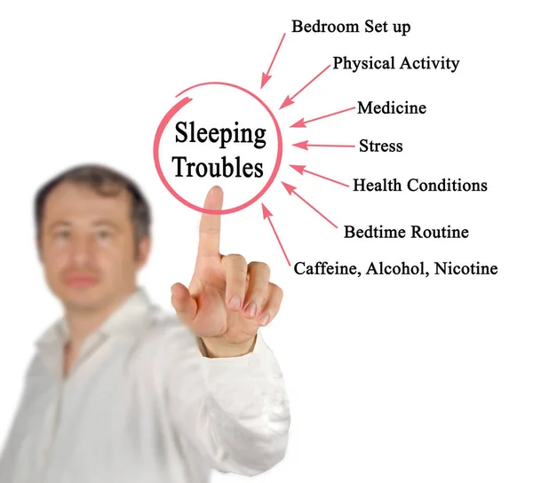 Seven Drivers Sleeping Troubles — Stock Photo, Image