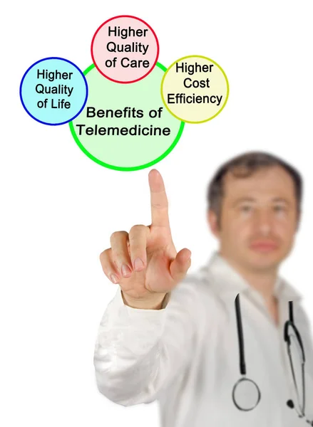 Três Benefícios Telemedicina Para Doentes — Fotografia de Stock
