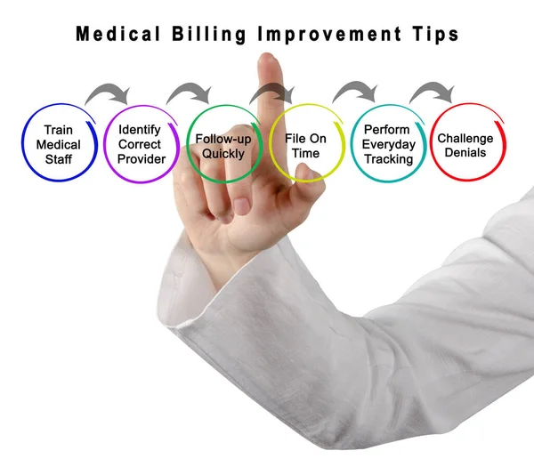 Tips Medical Billing Improvement — Stock Photo, Image