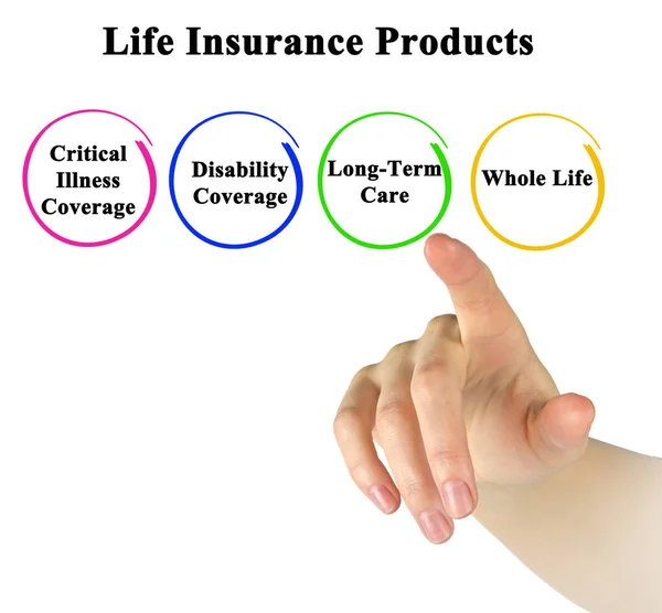 Vier Produkte Für Lebensversicherungen — Stockfoto