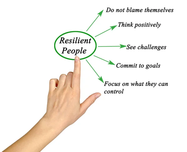 Cinco Características Las Personas Resilientes — Foto de Stock