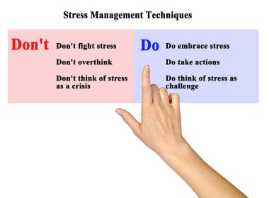 Stres Yönetimi Teknikleri: Yap ve Yapma