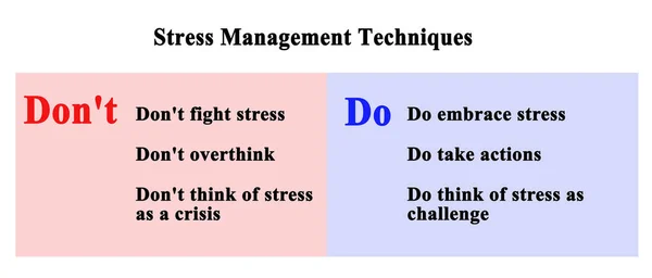 Tecniche Gestione Dello Stress Fare Non Fare — Foto Stock