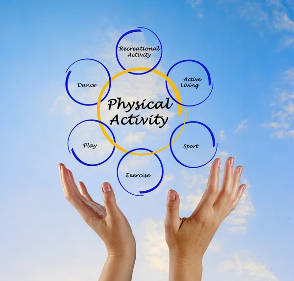 Activitate fizică — Fotografie, imagine de stoc